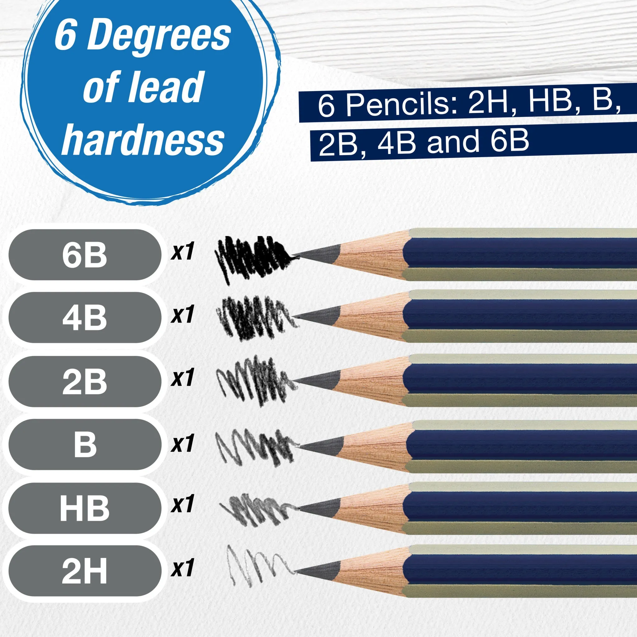 Goldfaber Graphite Pencils, Tin of 6 - #900010